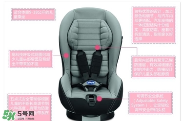 chicco安全座椅怎么樣 chicco安全座椅好不好 chicco安全座椅怎么樣 chicco安全座椅好不好