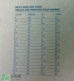 clarks三瓣鞋尺碼怎么選？clarks其樂(lè)三瓣鞋尺碼偏大嗎？