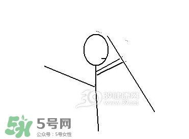 怎么減大腿上的肉？如何減大腿上的肉