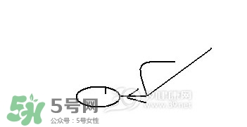 怎么減大腿上的肉？如何減大腿上的肉