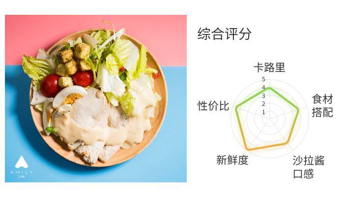 什么牌子沙拉好吃 沙拉什么牌子的好吃 什么牌子沙拉好吃 沙拉什么牌子的好吃