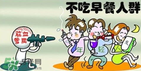 不吃早餐能不能減肥？不吃早餐能減肥嗎？