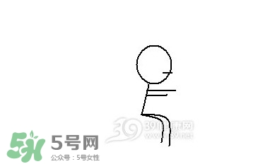 怎么減大腿上的肉？如何減大腿上的肉