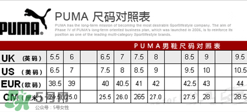 puma襪子鞋尺碼怎么選？彪馬襪套鞋尺碼對(duì)照表