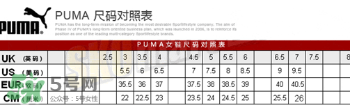puma襪子鞋尺碼怎么選？彪馬襪套鞋尺碼對(duì)照表