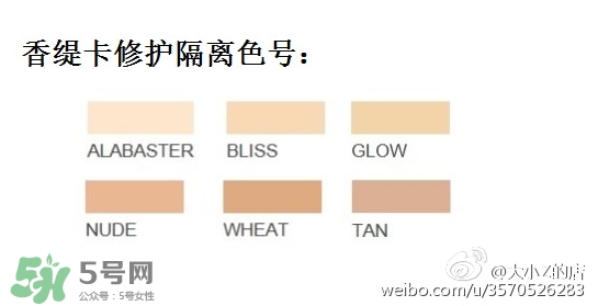 cpb隔離和香緹卡隔離哪個(gè)好？cpb隔離和香緹卡隔離對比