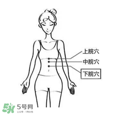 艾灸能減肥嗎？艾灸能不能減肥