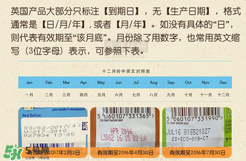 艾拉廚房果泥保質(zhì)期多久？艾拉廚房果泥保質(zhì)期多長？