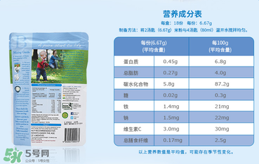 貝拉米米粉含鐵嗎？貝拉米米粉含鐵量