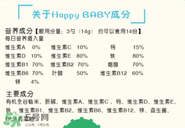 禧貝米粉一段含鐵嗎？禧貝米粉一段是否含鐵？
