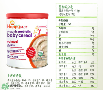 禧貝米粉二段成分如何？禧貝米粉二段成分表