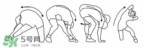 高低肩怎么回事？高低肩怎么形成的