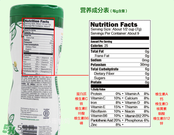 禧貝泡芙是膨化食品嗎？禧貝泡芙是不是膨化食品？