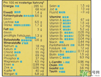 美樂寶二段奶粉怎么樣？美樂寶二段奶粉好不好？