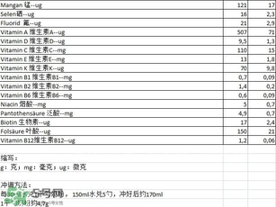 泓樂奶粉4段怎么樣？泓樂奶粉4段好不好？
