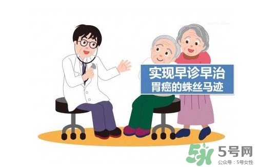 胃癌如何確診？胃癌如何檢查出來的