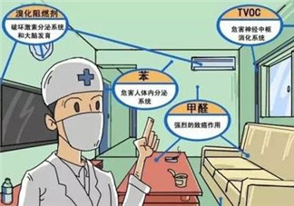 甲醛檢測(cè)儀哪個(gè)牌子好？哪個(gè)牌子的甲醛檢測(cè)儀好？