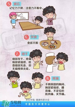 什么是亞健康？亞健康狀態(tài)的具體表現(xiàn)