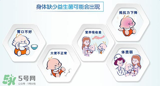 合生元益生菌的價格？合生元益生菌的價格多少？