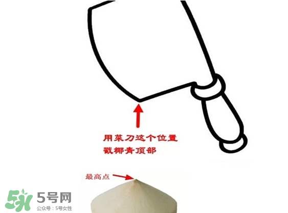 椰青喝完后椰肉怎么吃？椰青里面的肉可以吃嗎？