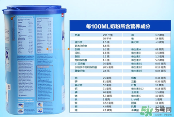 Aptamil 愛(ài)他美3段適合年齡多大？Aptamil 愛(ài)他美3段適合多大的寶寶？