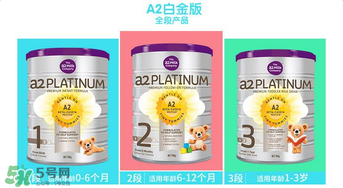 A2奶粉分幾段？A2奶粉分段說明