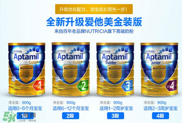 可瑞康金裝價格多少？可瑞康金裝系列的價格