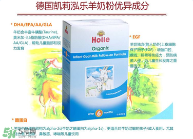 Holle羊奶粉怎么樣？Holle羊奶粉的優(yōu)勢