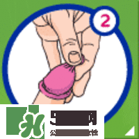 避孕套如何正確使用？安全避孕又增情趣的啪啪戴套法