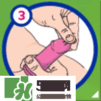 避孕套如何正確使用？安全避孕又增情趣的啪啪戴套法