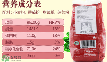 長發(fā)公主Rapunzel面條怎么樣？長發(fā)公主Rapunzel面條好不好？