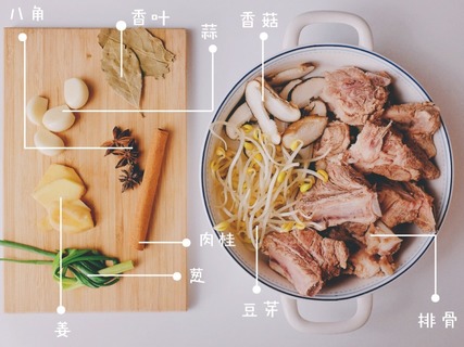 紅燒排骨面怎么做？紅燒排骨面的做法