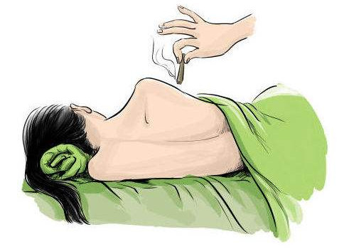 艾灸原理是什么？艾灸治病的原理是什么