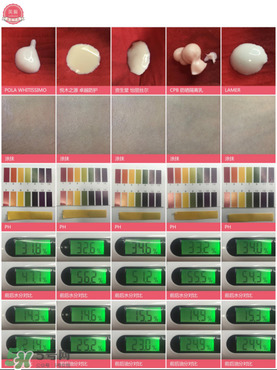 高端防曬霜排行榜10強_高端防曬霜熱門推薦 高端防曬霜排行榜10強_高端防曬霜熱門推薦