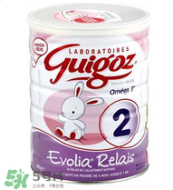 Guigoz奶粉中文叫什么？Guigoz奶粉中文怎么翻譯？