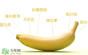 皮皮蝦能和香蕉一起吃嗎？吃完皮皮蝦能吃香蕉嗎？