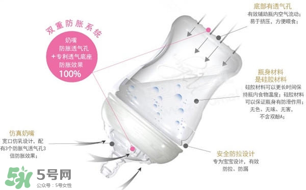 nuby努比奶瓶怎么樣？nuby努比奶瓶好不好？