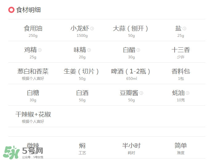 油燜大蝦怎么做好吃？正宗潛江油燜大蝦做法