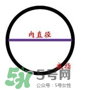 lovelove戒指是什么牌子？lovelove真愛之花戒指多少錢？