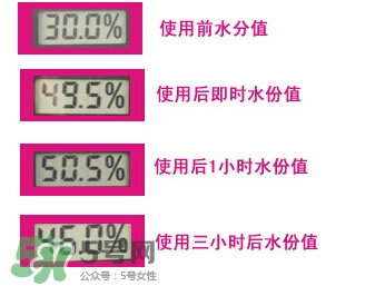 悅薇水乳適合什么年齡？資生堂悅薇水乳適合年齡段？