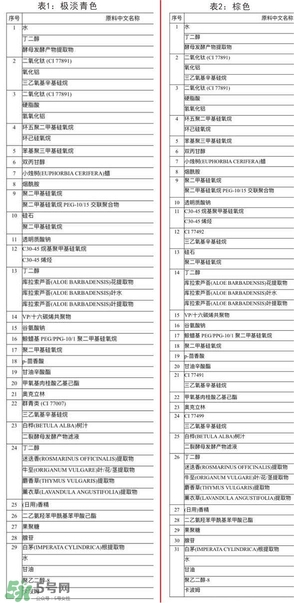 愛敬氣墊怎么樣？愛敬氣墊怎么用