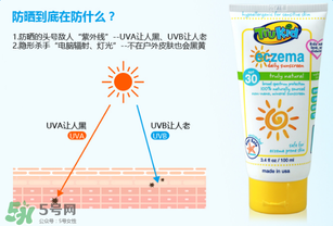 trukid防曬怎么樣？trukid防曬好用嗎？