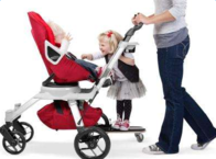 嬰兒車什么樣的好？嬰兒車的種類介紹
