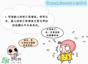 妊娠糖尿病早餐吃什么？妊娠糖尿病早餐吃什么好