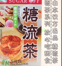 糖流茶有用嗎？糖流茶能治糖尿病嗎？