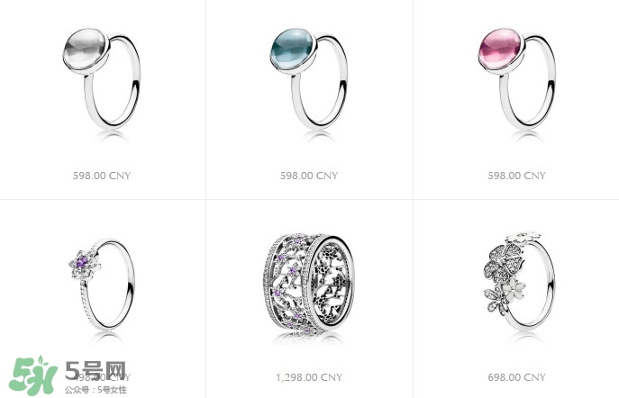 Pandora是什么牌子？潘多拉是哪個國家的牌子