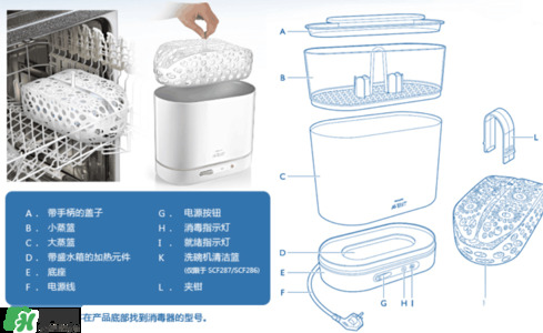 奶瓶消毒鍋帶烘干好嗎？奶瓶消毒鍋需不需要帶烘干功能呢？