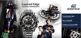 dw手表和卡西歐哪個(gè)好？dw手表和卡西歐手表哪個(gè)檔次高？