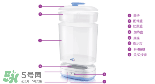 奶瓶消毒鍋帶烘干好嗎？奶瓶消毒鍋需不需要帶烘干功能呢？