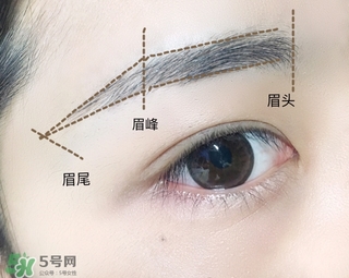 染眉膏對眉毛有傷害嗎,染眉膏的危害 染眉膏對眉毛有傷害嗎,染眉膏的危害